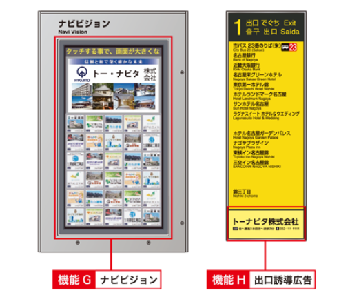 動画広告の配信が可能なデジタルサイネージ併設の駅や出口案内下部に広告スペースを設けた駅もあります。